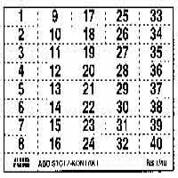 BS1/40 Маркер для автоматов 1-40 ABB, GHS2001946R0005