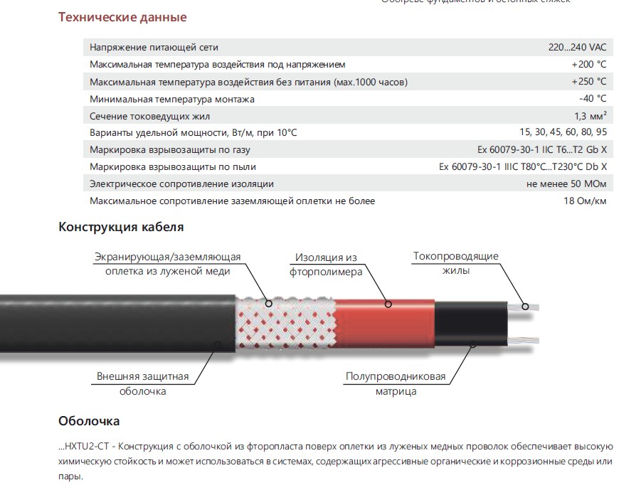 Extherm Extherm 15HXTU2-CT Саморегулирующийся нагревательный кабель промышленного применения (трубы, узлы, резервуары) 15 Вт/м, 16AWG, фторопласт