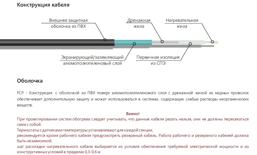 Extherm Extherm FCP 2660/10 Секция одножильного резистивного нагревательного кабеля  (морозильные камеры) 10 Вт/м, 2660 Вт, 266м