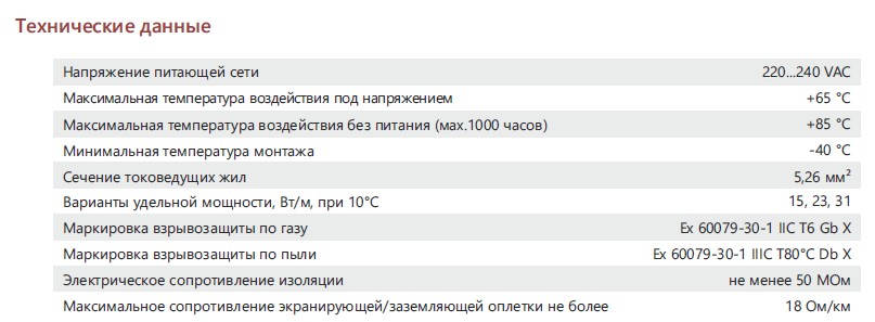 Extherm Extherm 31LXHTR2-CT Саморегулирующийся нагревательный кабель 31 Вт/м, 10AWG, фторопласт, long line