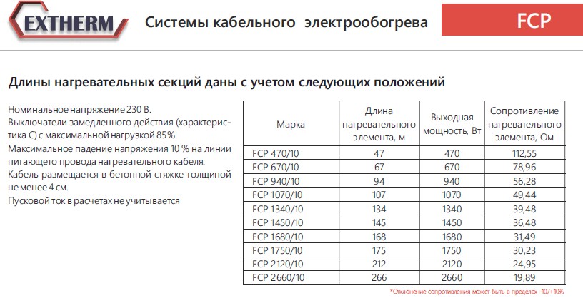 Extherm Extherm FCP 2660/10 Секция одножильного резистивного нагревательного кабеля  (морозильные камеры) 10 Вт/м, 2660 Вт, 266м