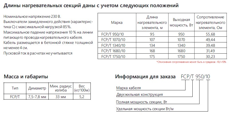 Extherm Extherm FCP/T 1750/10 Секция двужильного резистивного нагревательного кабеля  (морозильные камеры) 10 Вт/м, 1750 Вт, 175м