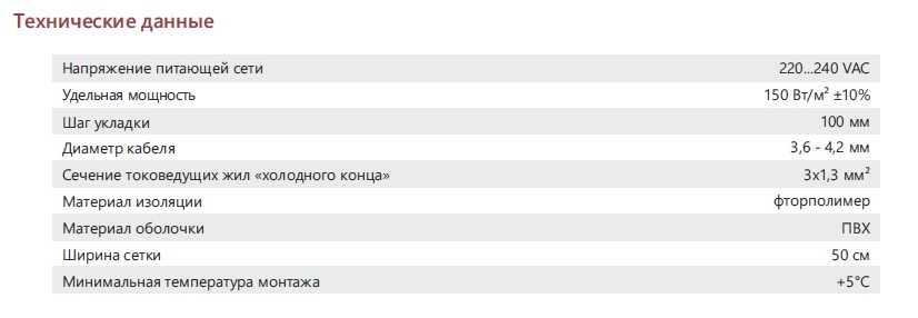 Extherm 1.25 кв.м. Мат нагревательный ExthermMat 150-187-1.25