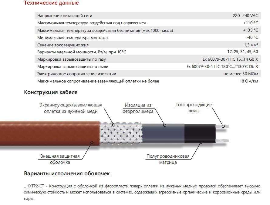 Extherm Extherm 31HXTP2-CT Саморегулирующийся нагревательный кабель промышленного применения (трубы, узлы, резервуары) 31 Вт/м, 16AWG, фторопласт