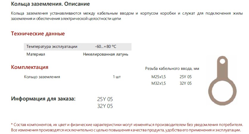 Extherm Extherm 32Y 05 Кольцо заземления  М32, никелированная латунь