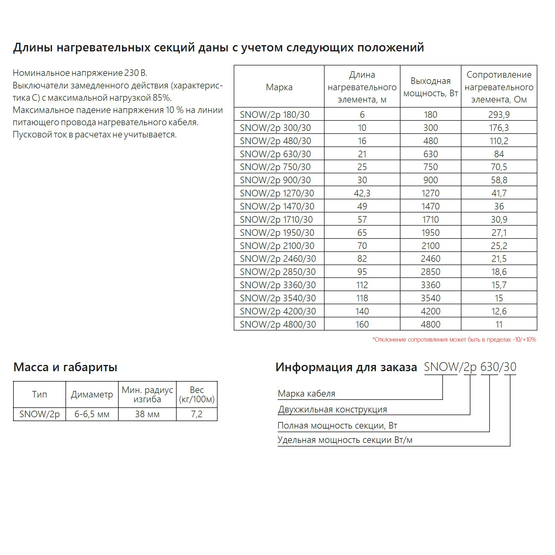 Extherm Extherm SNOW/2p 180/30 греющий кабель