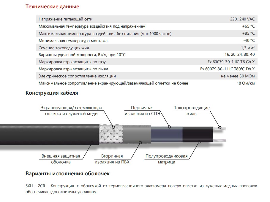 Extherm Extherm SXLL40-2CR Саморегулирующийся нагревательный кабель строительного применения (кровли, трубы) 40 Вт/м, 16AWG, термопласт