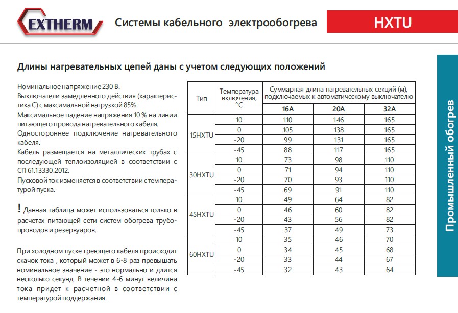 Extherm Extherm 30HXTU2-CT Саморегулирующийся нагревательный кабель промышленного применения (трубы, узлы, резервуары) 30 Вт/м, 16AWG, фторопласт