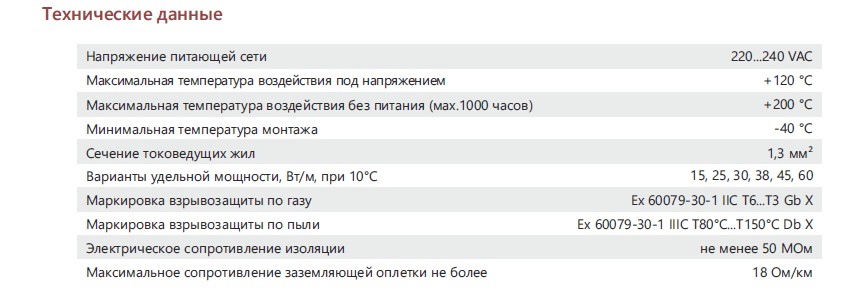 Extherm Extherm 15HXTS2-CТ Саморегулирующийся нагревательный кабель промышленного применения 15 Вт/м, 16AWG, фторопласт
