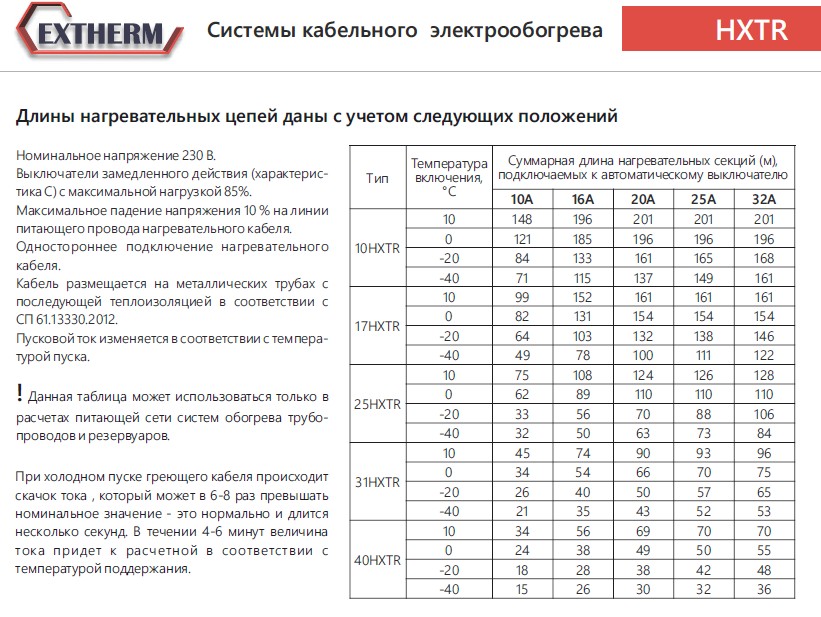 Extherm Extherm 10HXTR2-CR Саморегулирующийся нагревательный кабель промышленного применения (трубы, узлы, резервуары) 10 Вт/м, 16AWG, термопласт