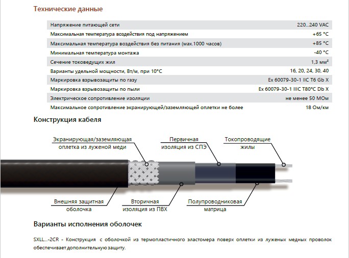 Extherm Extherm SXLL16-2CR Саморегулирующийся нагревательный кабель строительного применения (трубы) 16 Вт/м, 16AWG, термопласт