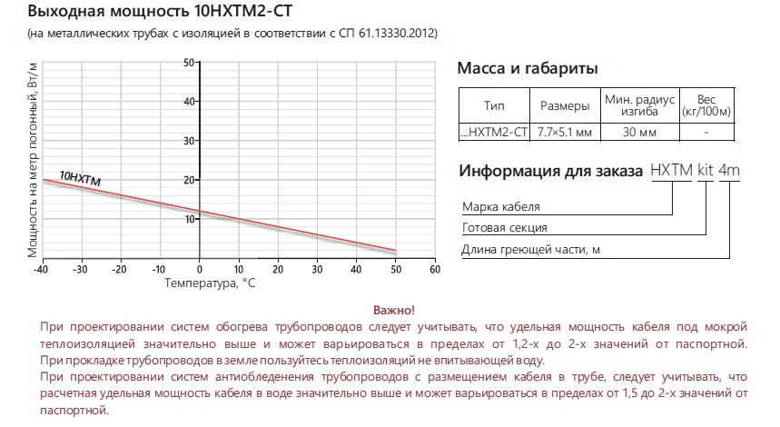 Extherm Extherm HXTM kit 10m Саморегулирующийся кабель в трубу, 10Вт/м, 10,0 м