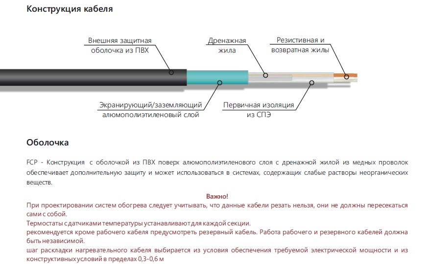 Extherm Extherm FCP/T 1750/10 Секция двужильного резистивного нагревательного кабеля  (морозильные камеры) 10 Вт/м, 1750 Вт, 175м