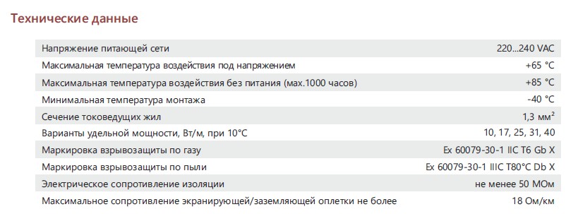 Extherm Extherm 10HXTR2-CR Саморегулирующийся нагревательный кабель промышленного применения (трубы, узлы, резервуары) 10 Вт/м, 16AWG, термопласт