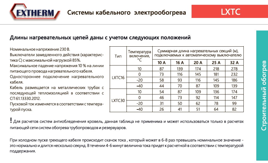 Extherm Extherm LXTC16-2CR Саморегулирующийся нагревательный кабель строительного применения (трубы) 16 Вт/м, термопласт